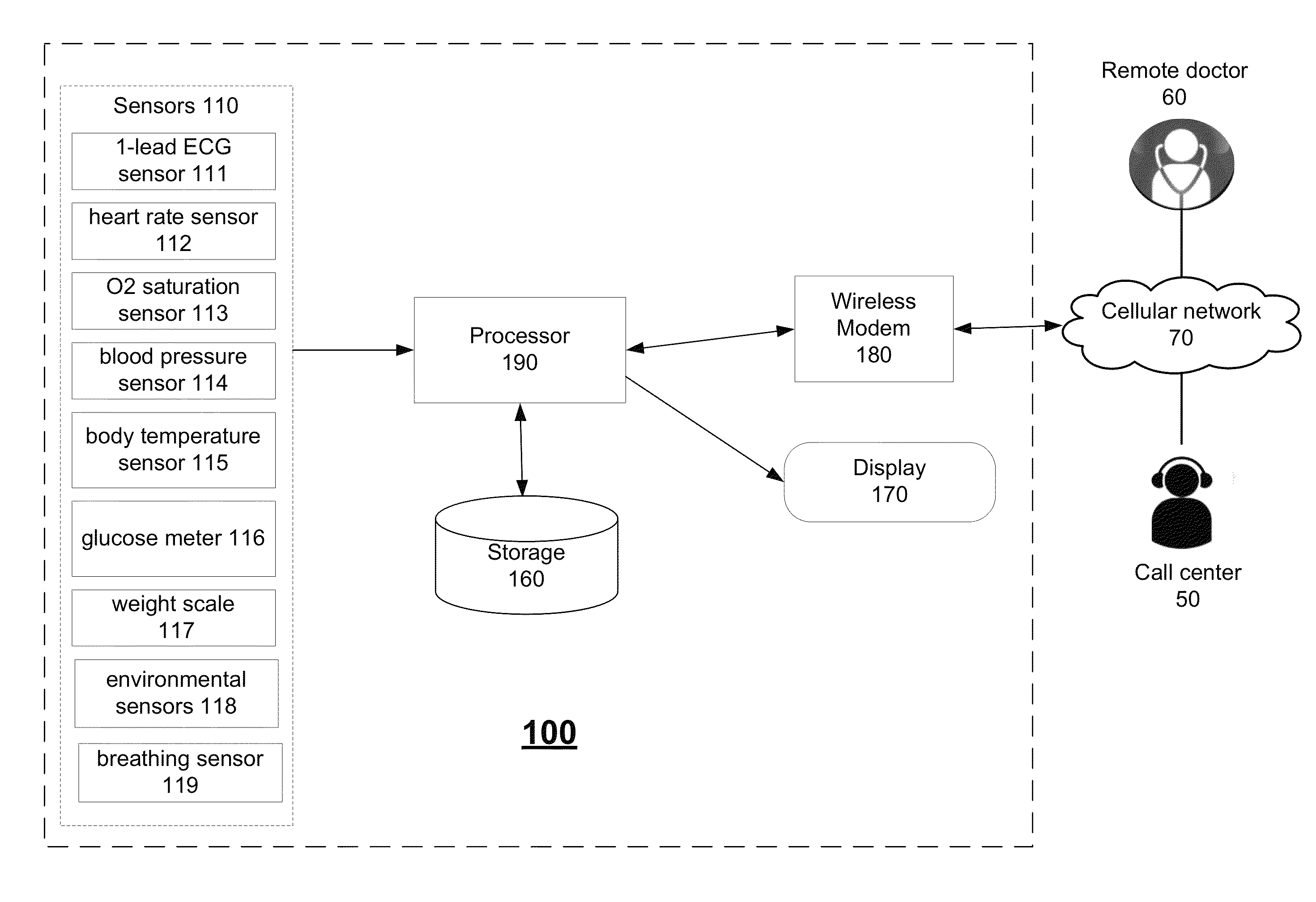 Vehicle driver monitor and a method for monitoring a driver