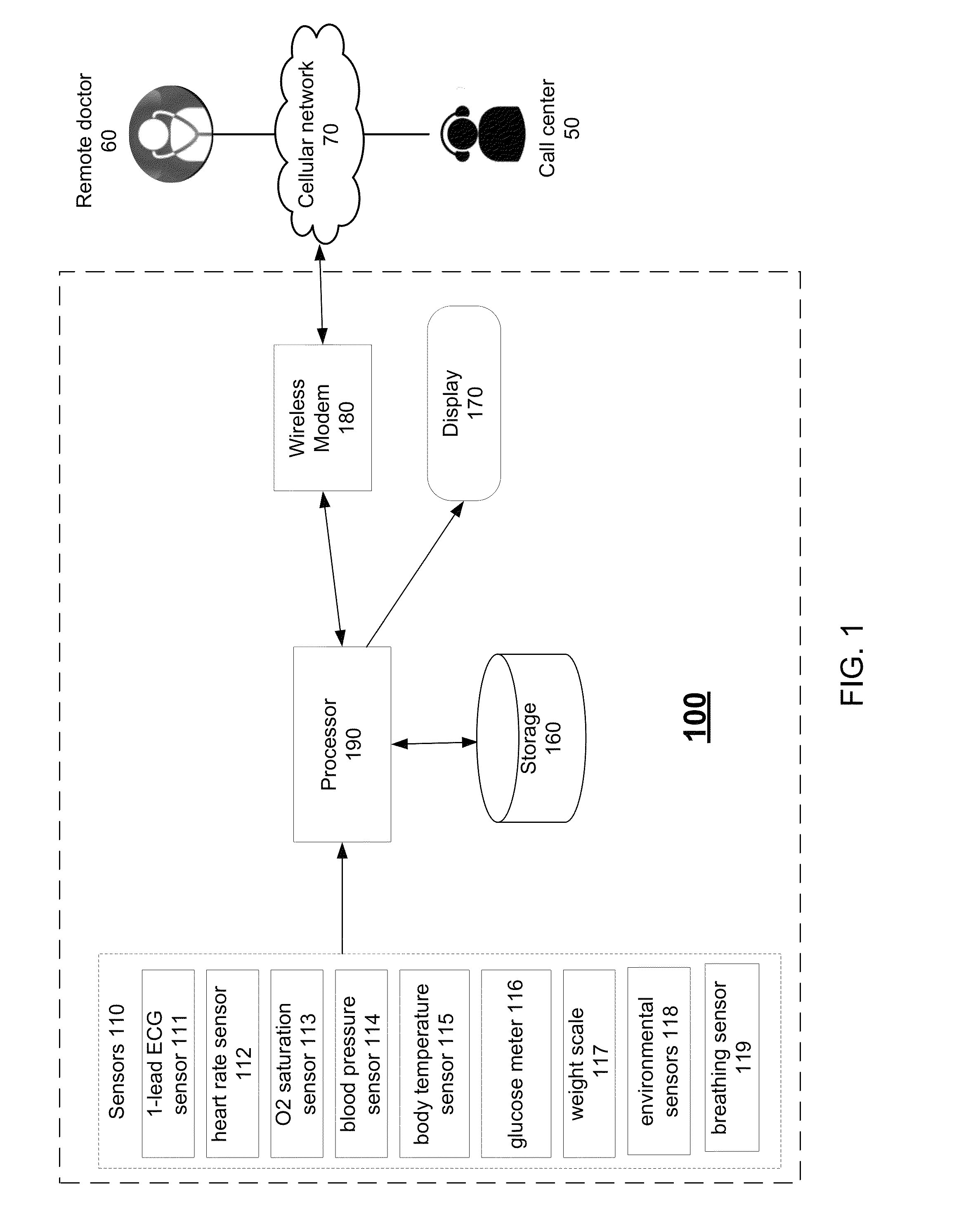 Vehicle driver monitor and a method for monitoring a driver