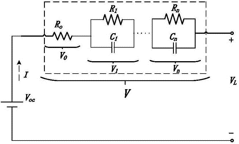 New method for estimating SoC of power lithium battery