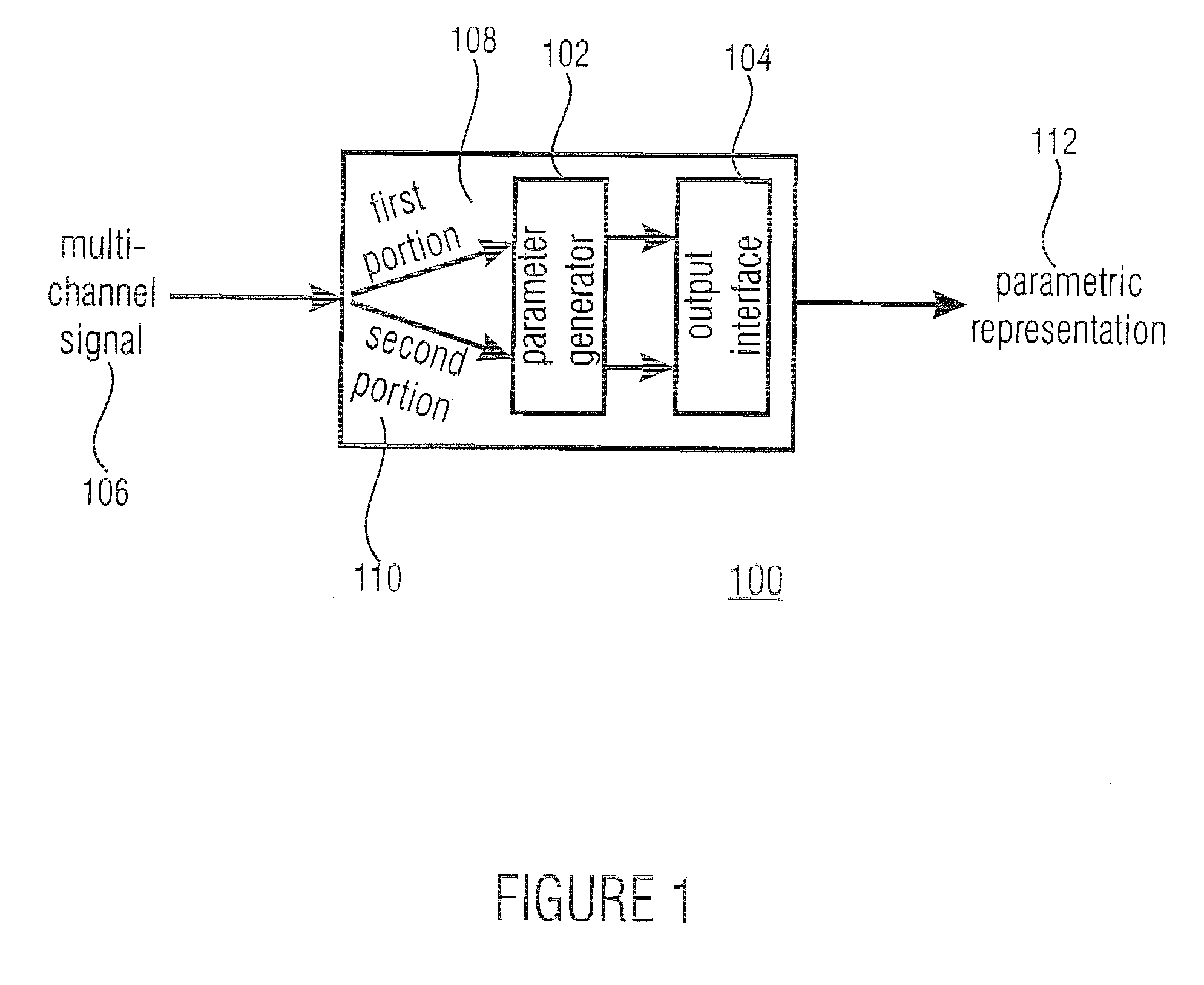 Concept for bridging the gap between parametric multi-channel audio coding and matrixed-surround multi-channel coding