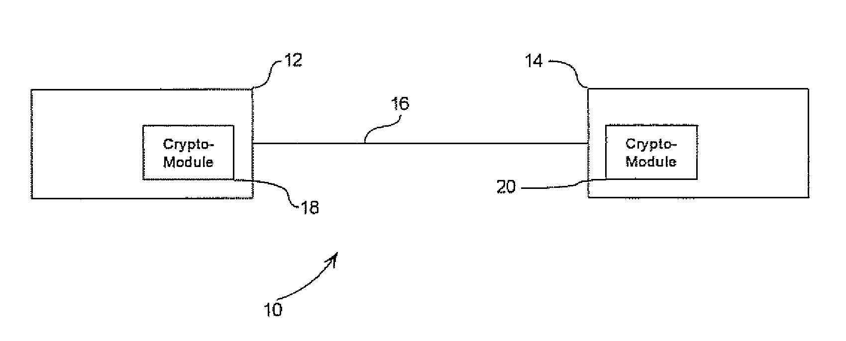 Simultaneous scalar multiplication method