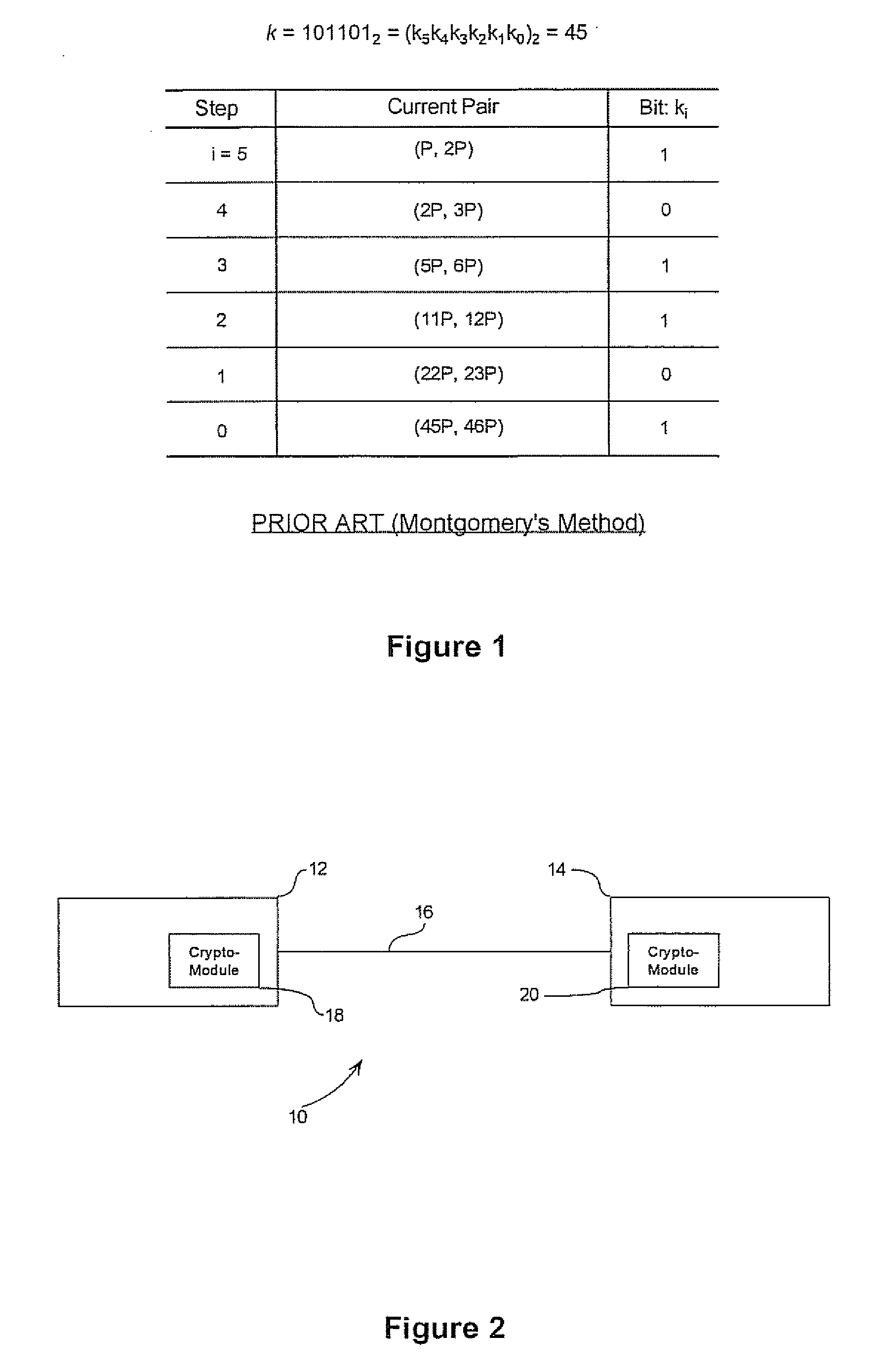 Simultaneous scalar multiplication method