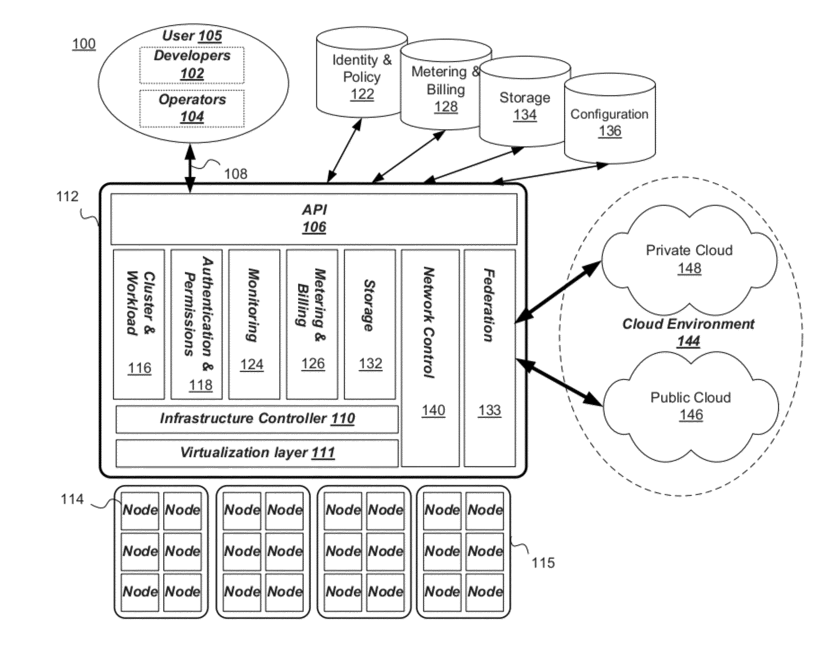 Building a Cloud Computing Environment Using a Seed Device in a Virtual Computing Infrastructure