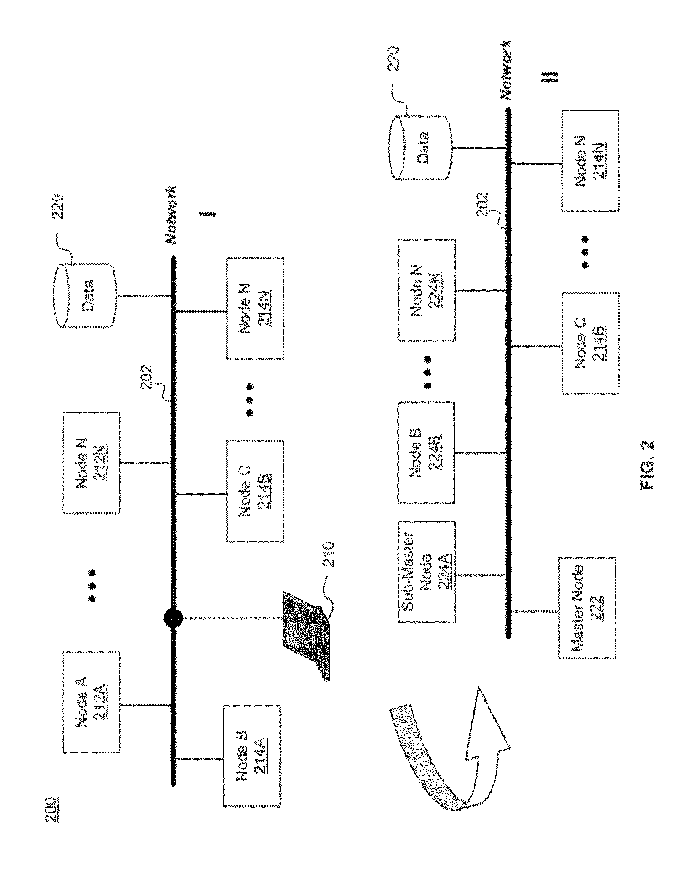 Building a Cloud Computing Environment Using a Seed Device in a Virtual Computing Infrastructure