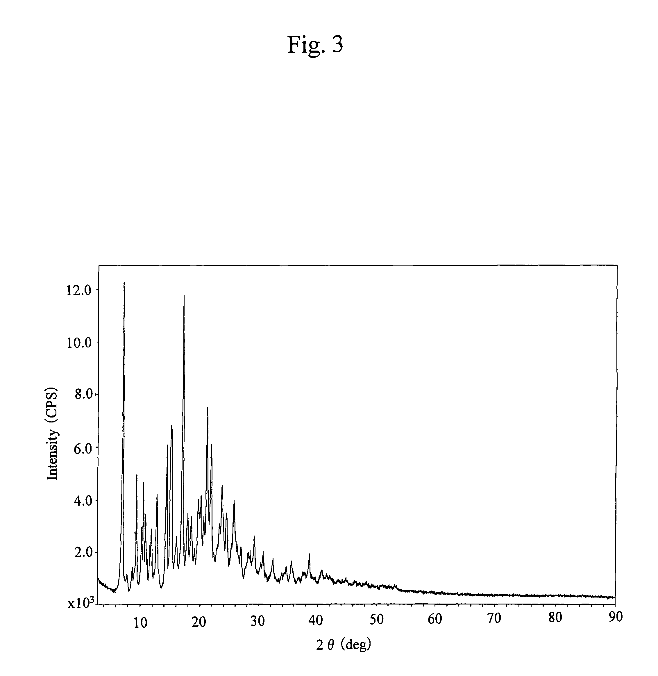 Crystals of morphinan derivative and process for producing the same