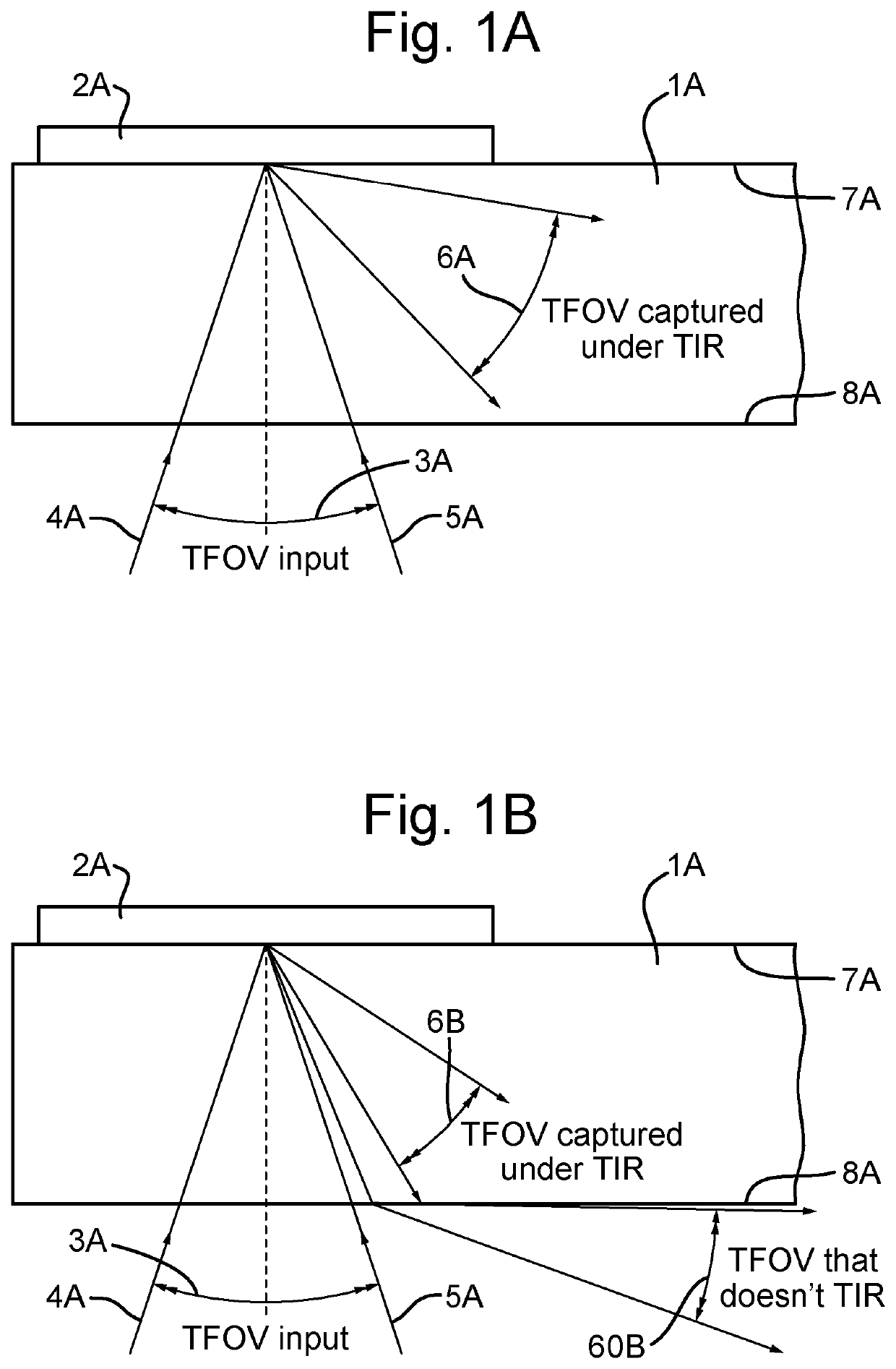 Display with a waveguide coated with a meta-material