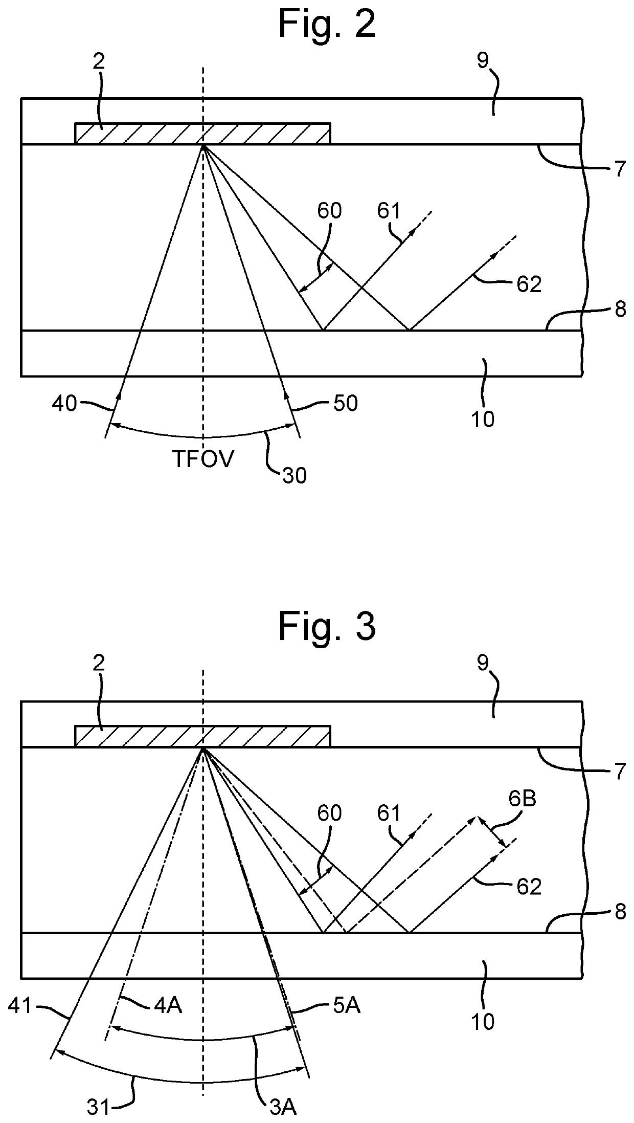 Display with a waveguide coated with a meta-material