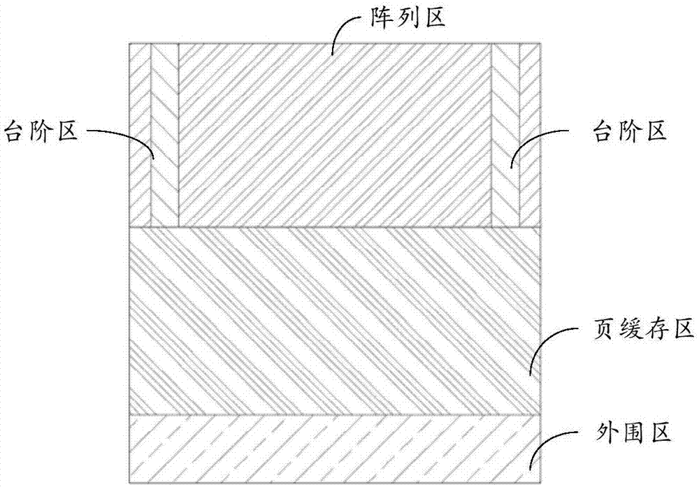 Measurement method of word line resistance of 3D NAND