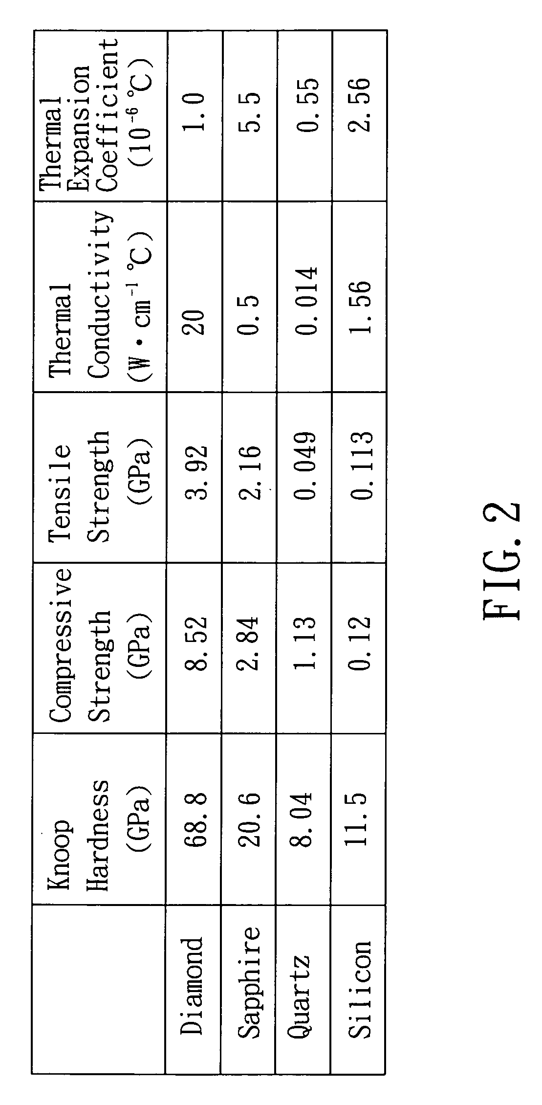 Structure of imprint mold and method for fabricating the same