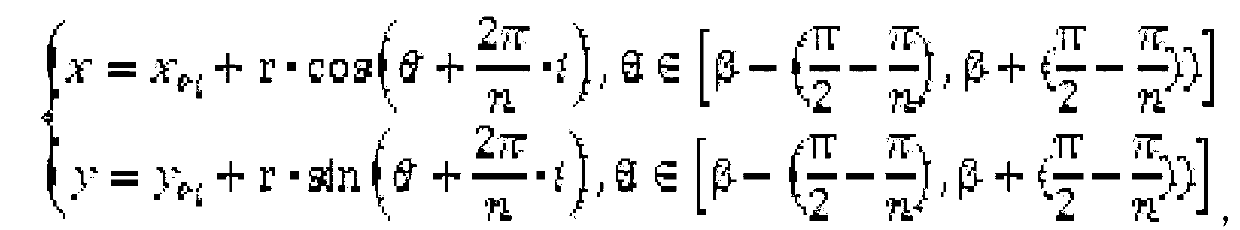 Graphical interface focus shape processing method and system