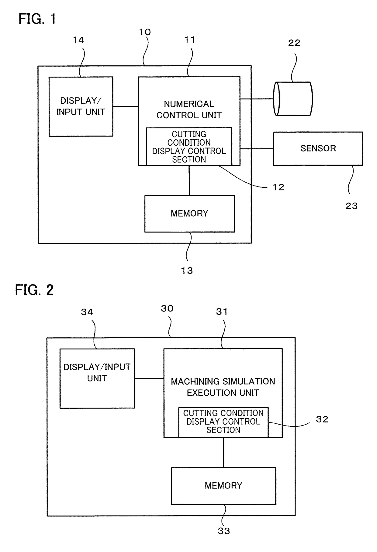 Cutting condition and tool life display device for a numerical controller