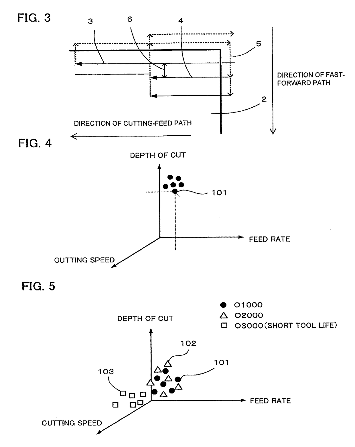 Cutting condition and tool life display device for a numerical controller