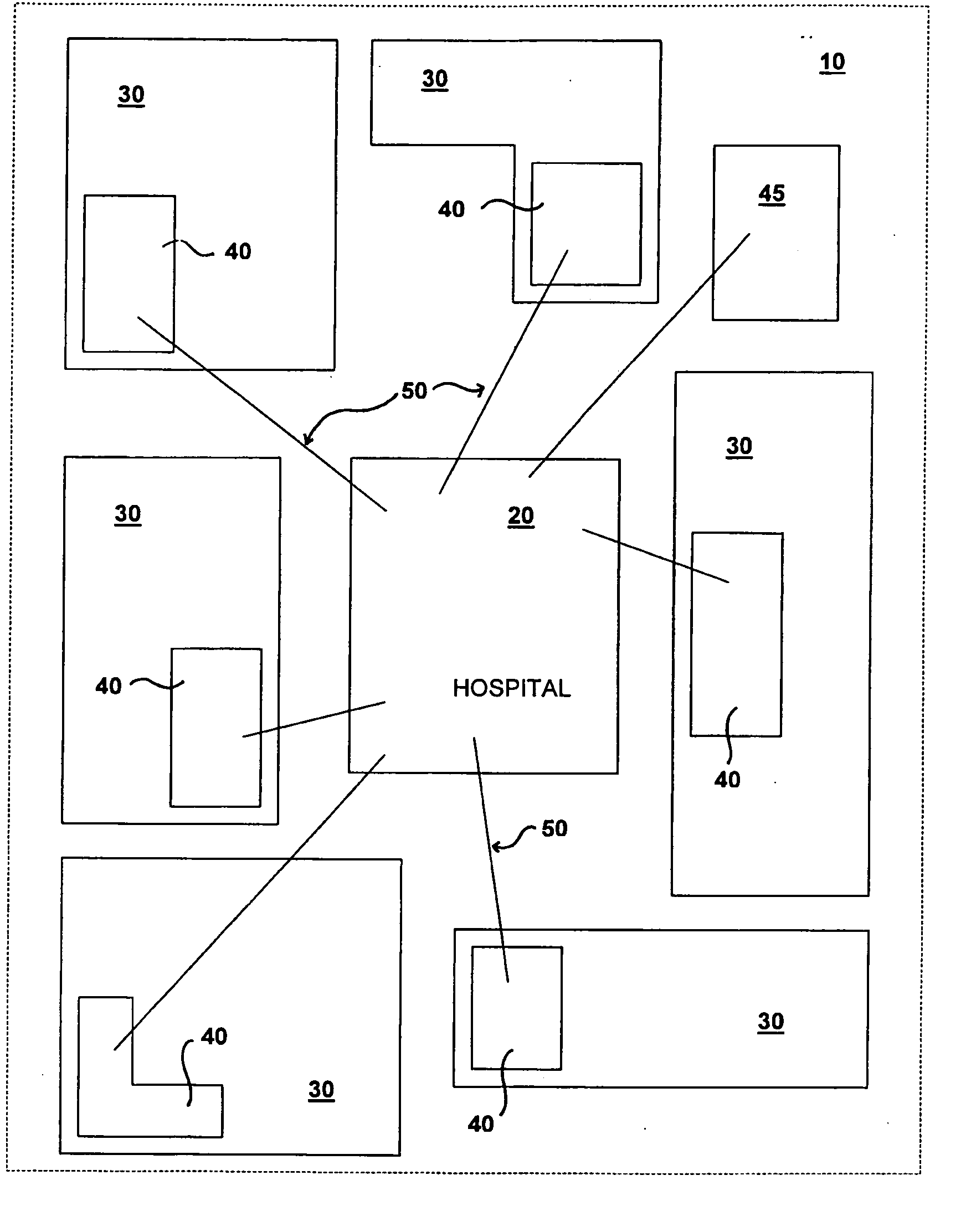 Hospital medical care and referral system with clinics at off-site locations