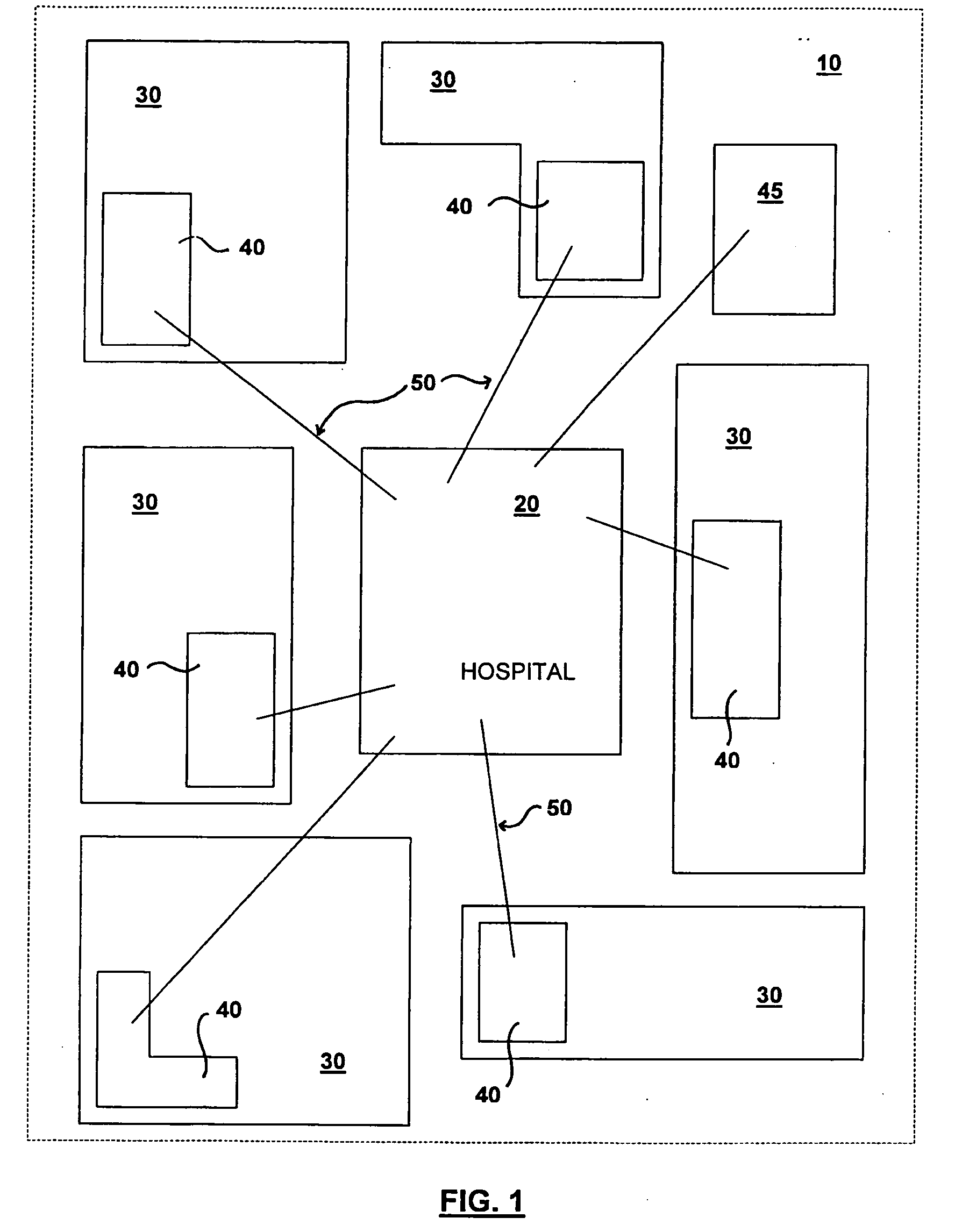 Hospital medical care and referral system with clinics at off-site locations