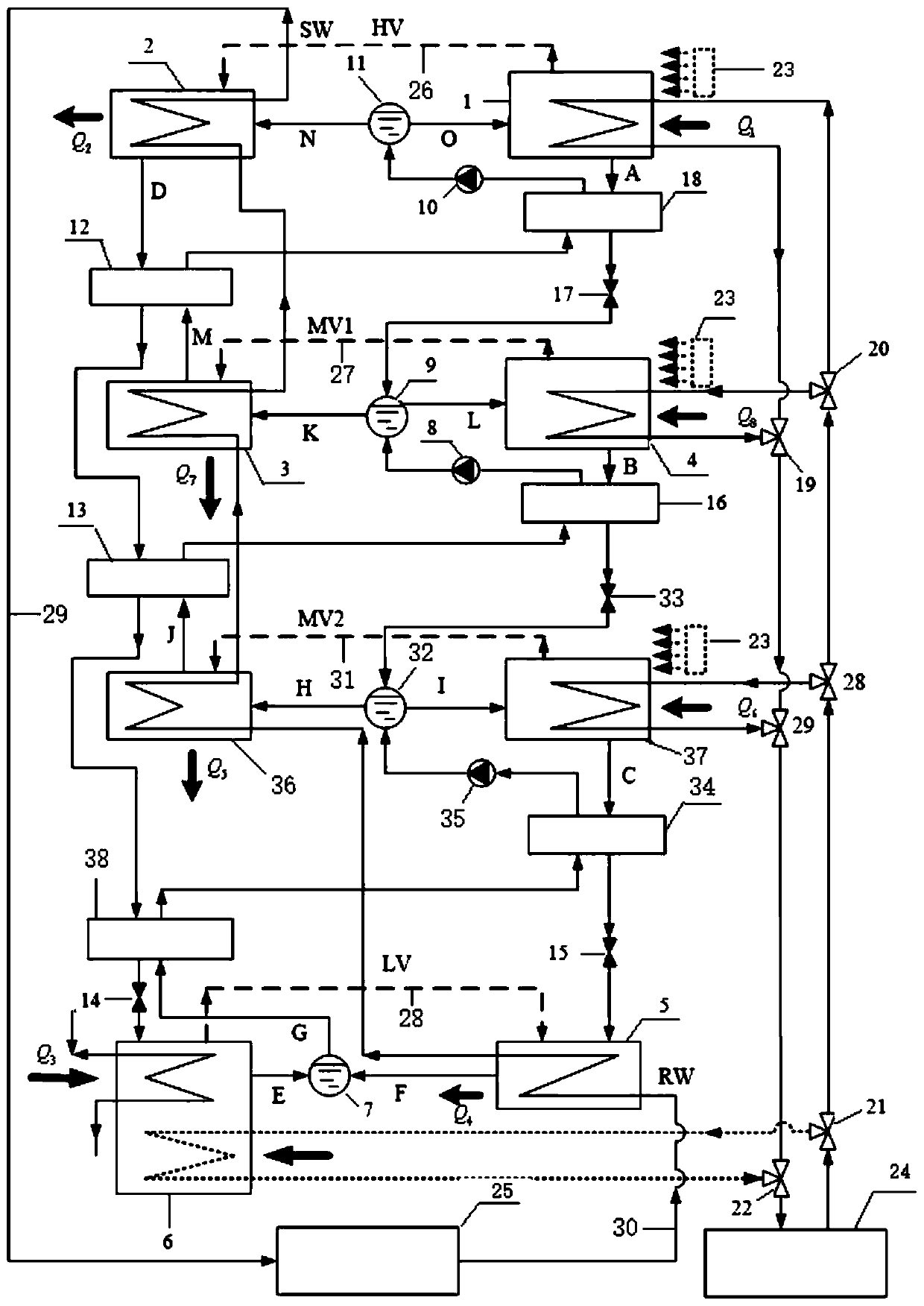 Three-stage isothermal equilibrium ammonia-water reabsorption heat pump cycle and heat supply method