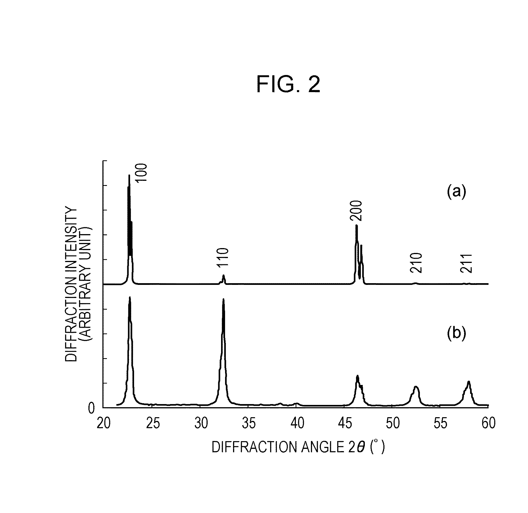 Sodium niobate powder, method for producing the same, method for producing ceramic, and piezoelectric element