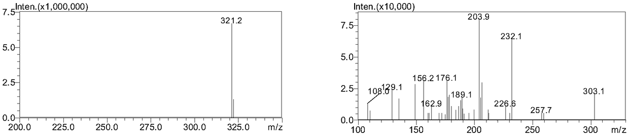 Device for pretreating fluoroquinolone veterinary medicine antibiotic sample in aquaculture waste water as well as content measuring method