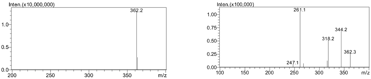 Device for pretreating fluoroquinolone veterinary medicine antibiotic sample in aquaculture waste water as well as content measuring method