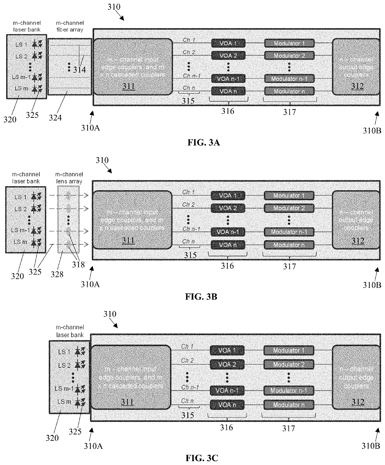 Optical alignment systems and methods using silicon diodes