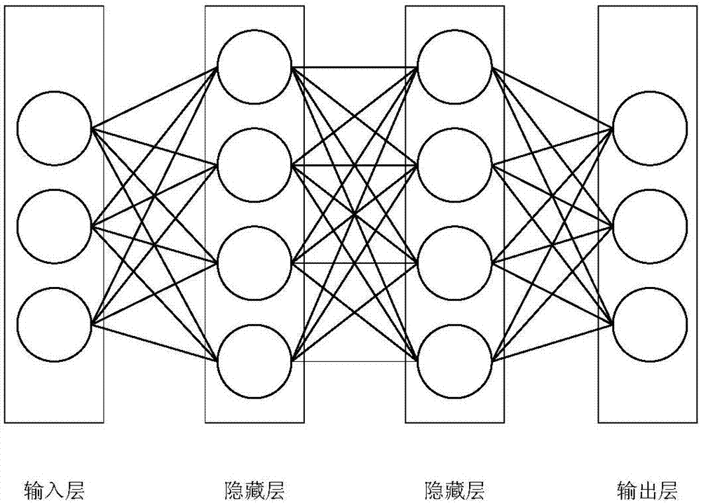 Neural network computing device and processor comprising same