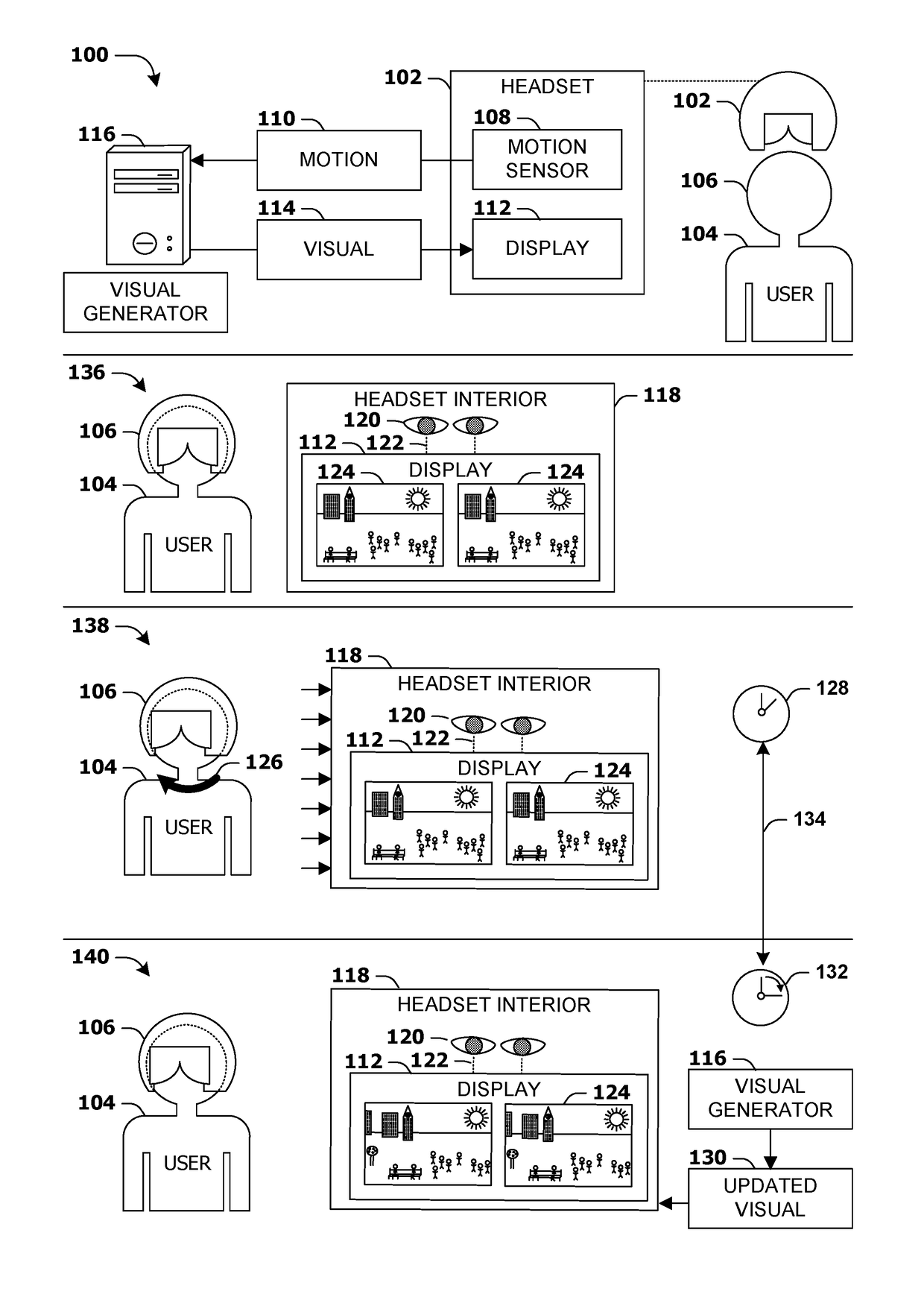 Headset visual displacement for motion correction