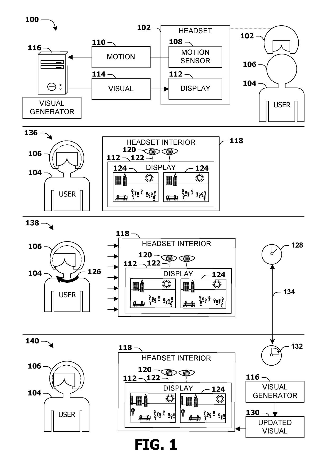 Headset visual displacement for motion correction