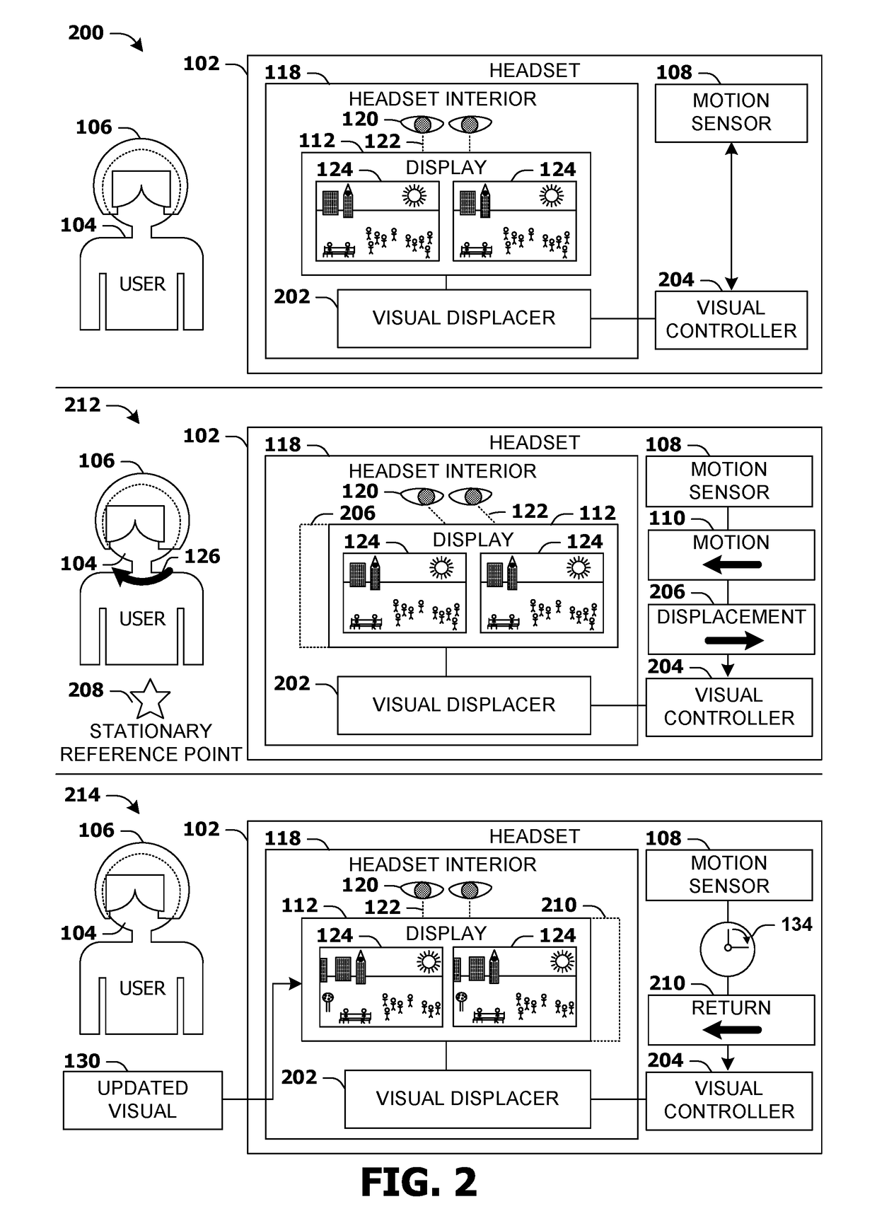 Headset visual displacement for motion correction