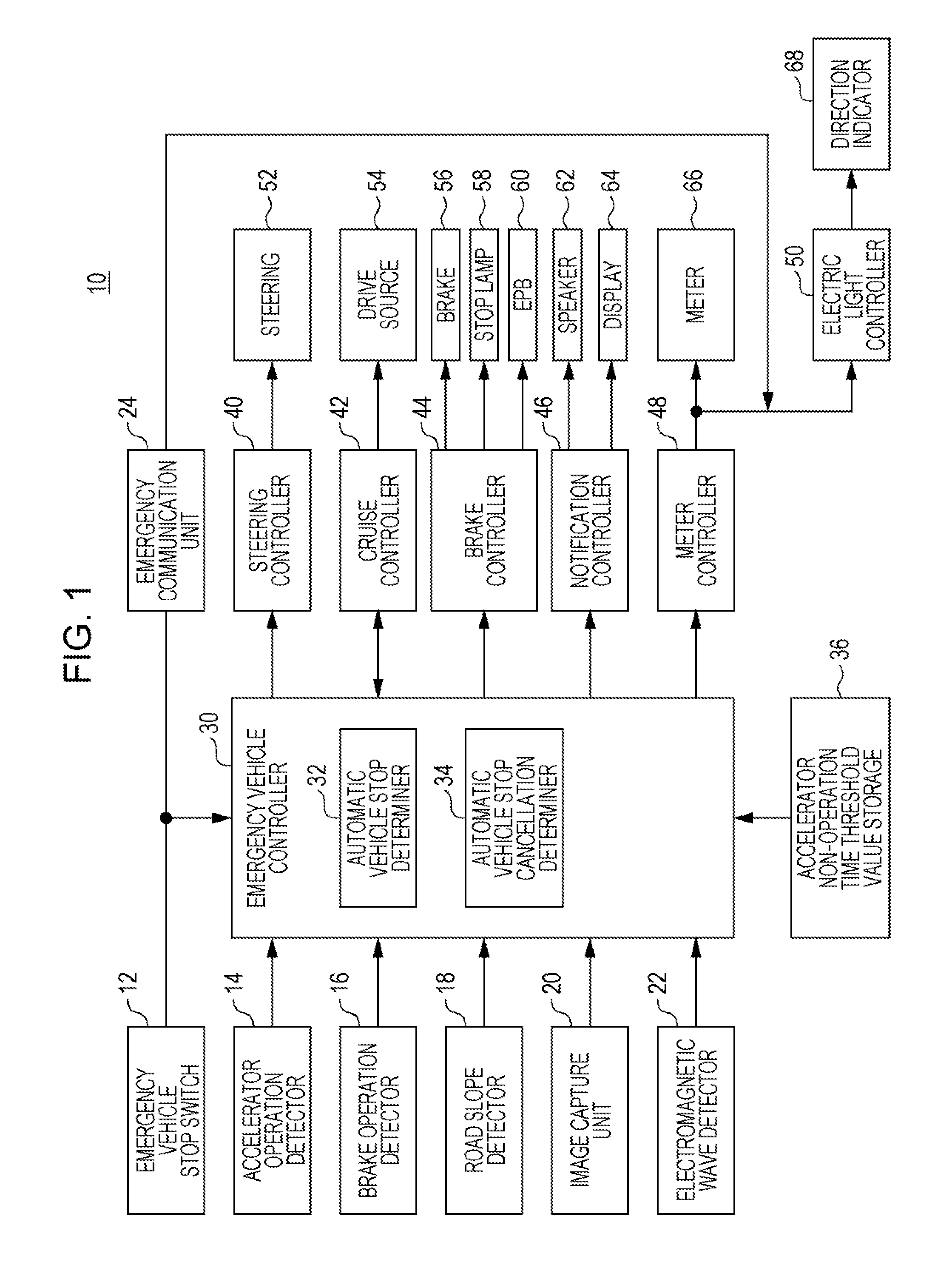 Emergency vehicle control device