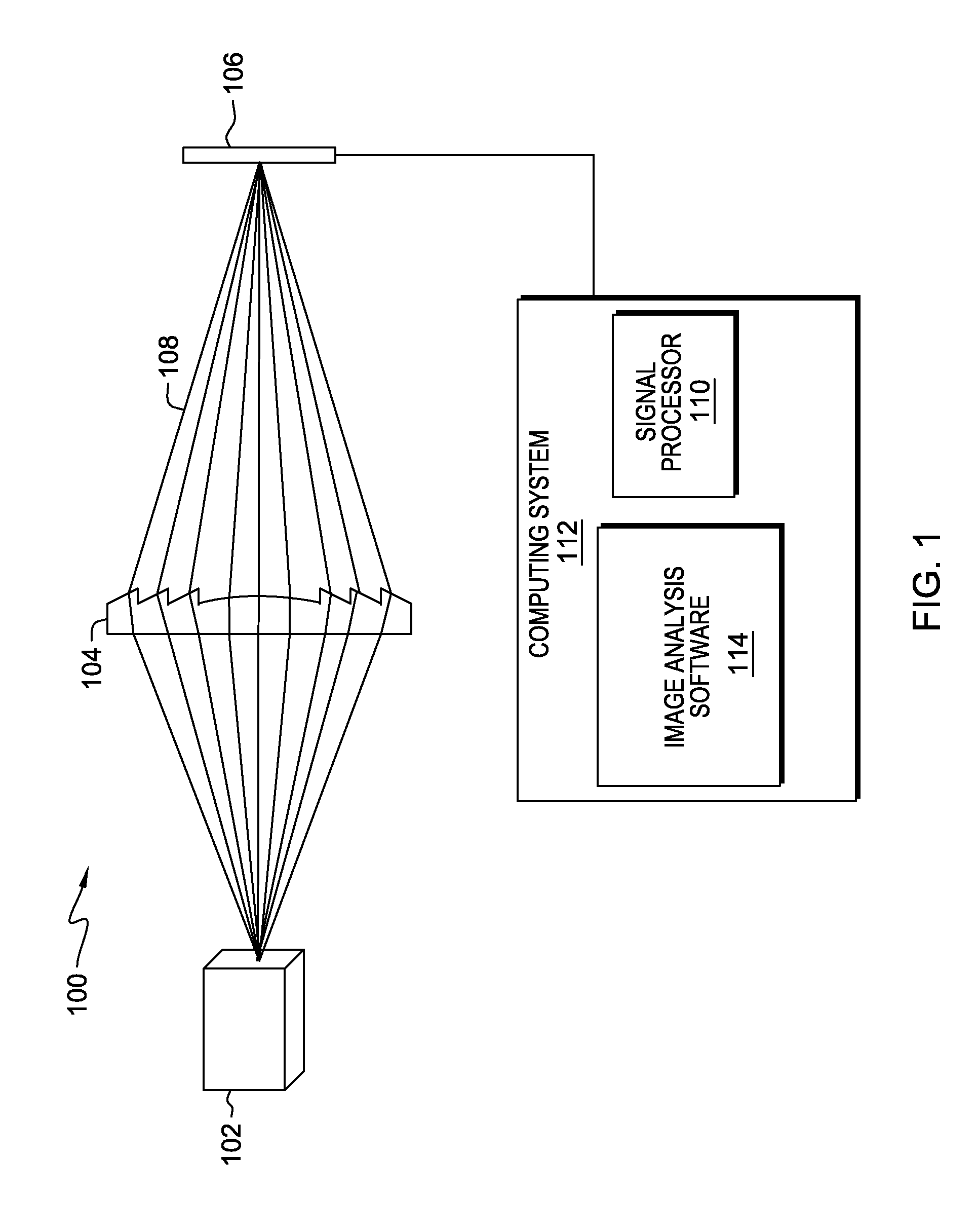 Radio frequency and microwave imaging with a two-dimensional sensor array