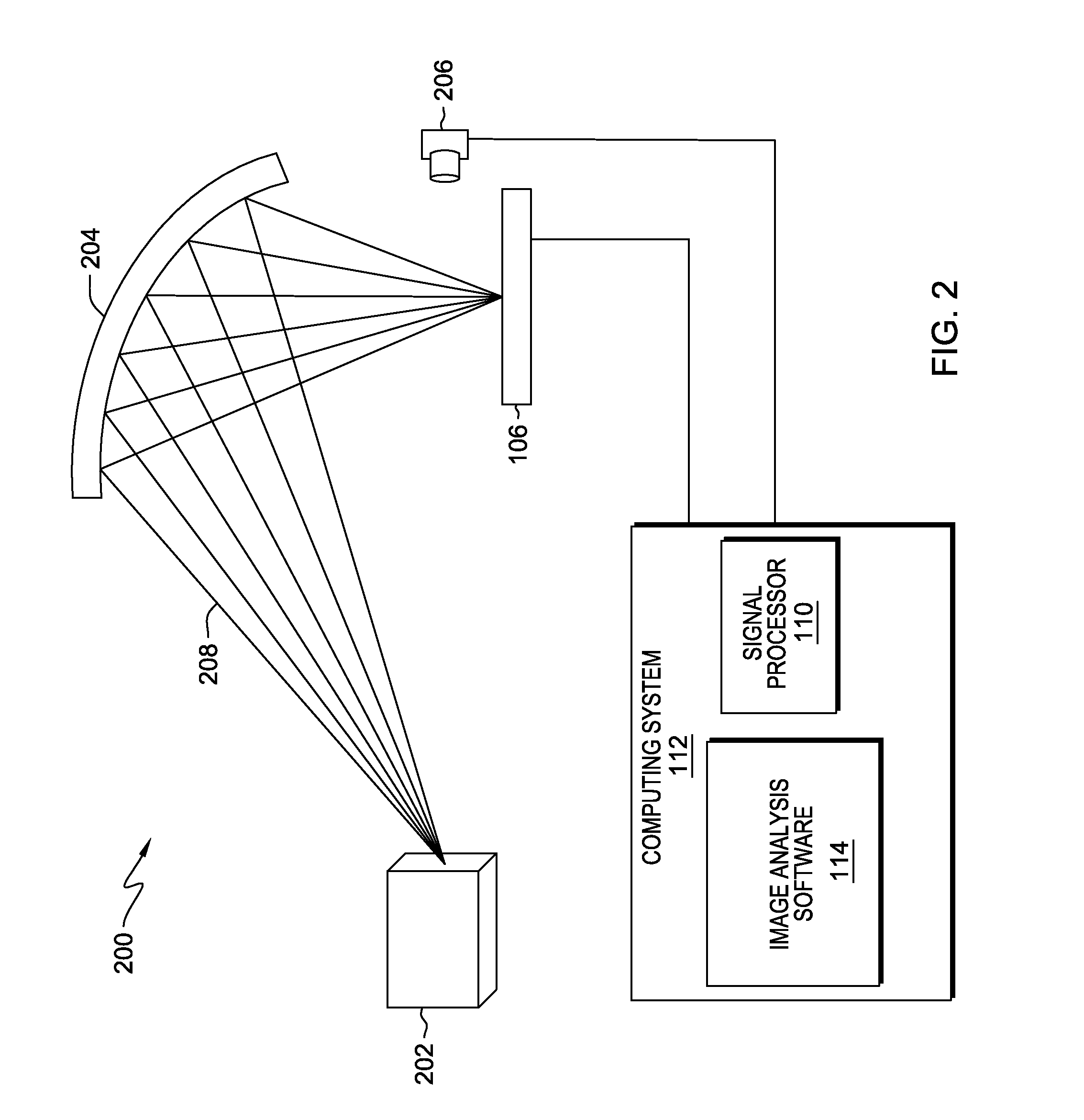 Radio frequency and microwave imaging with a two-dimensional sensor array