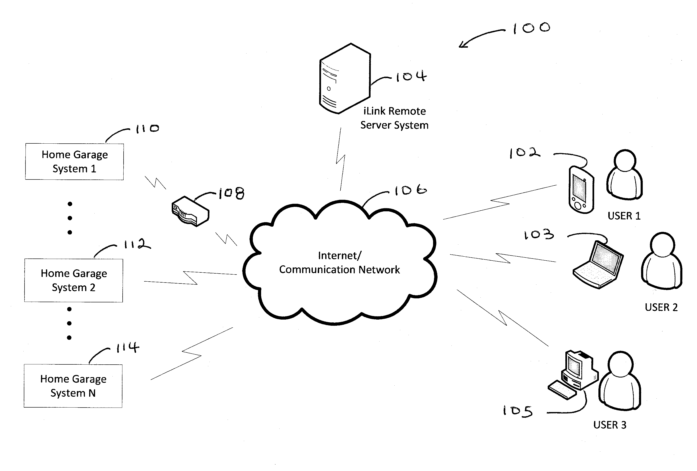 Garage door system and method