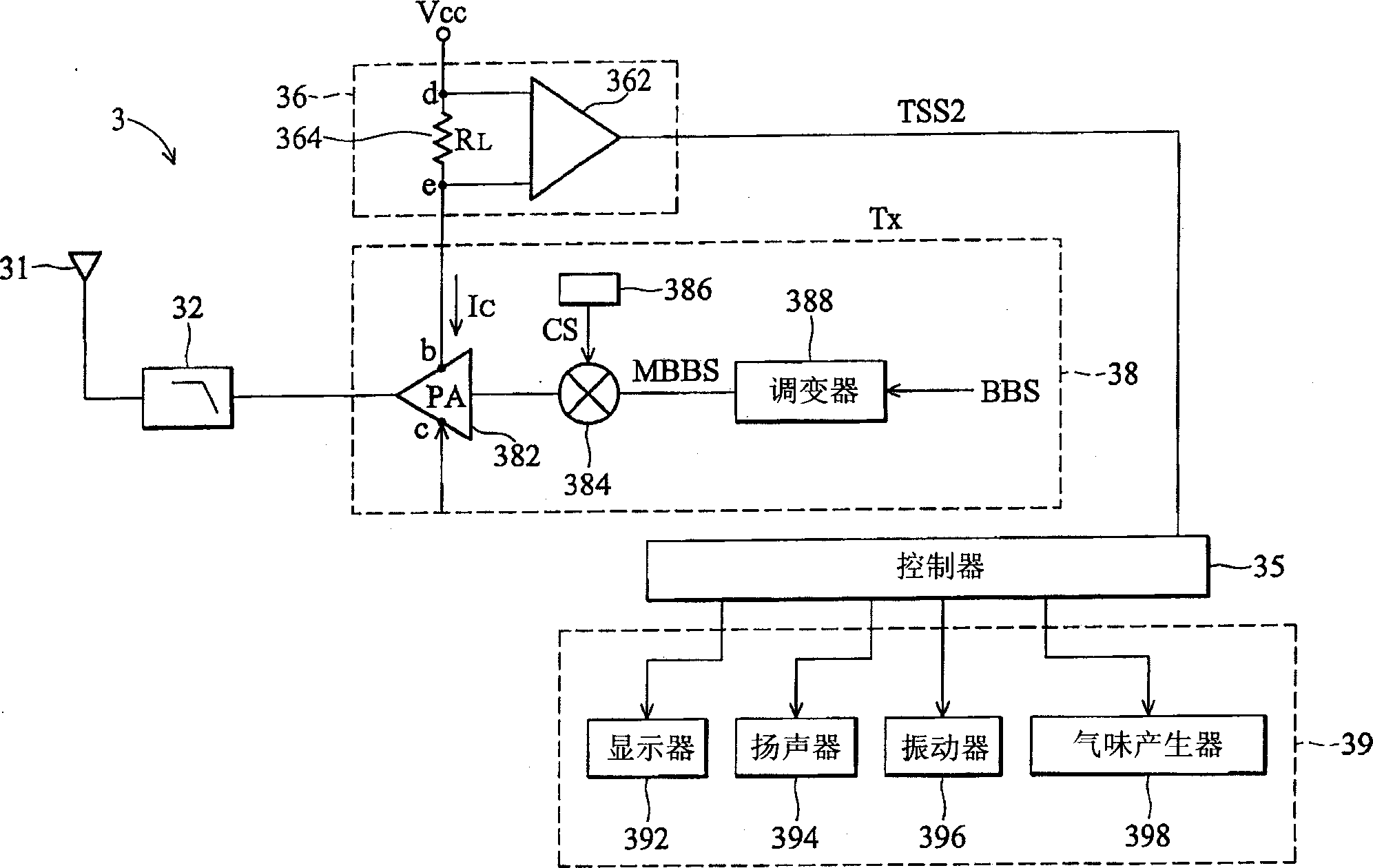 Personal communication device with transmitted RF power strength indicator and method thereof