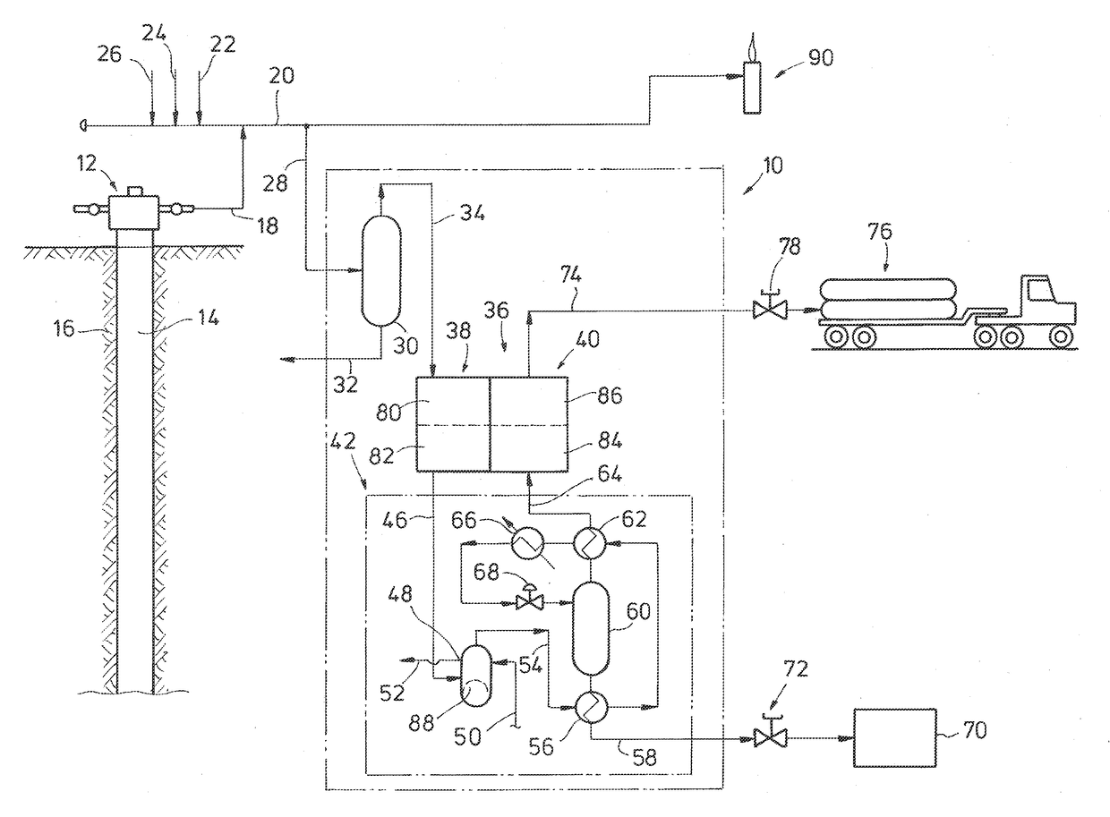 System and method for compressing and conditioning hydrocarbon gas