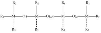 A high-performance antifouling and easy-to-clean film and its preparation method