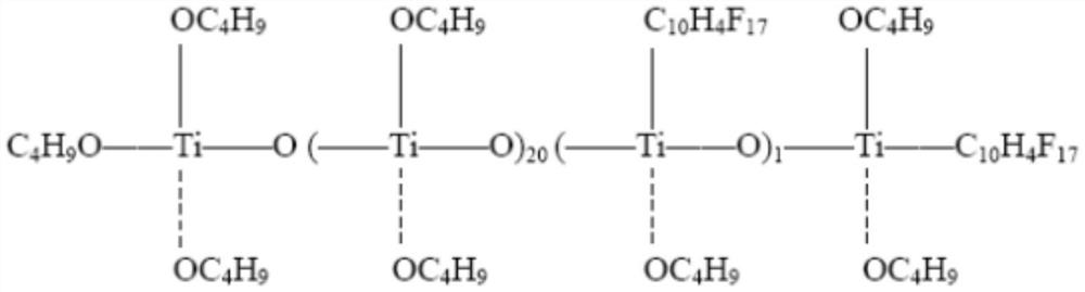 A high-performance antifouling and easy-to-clean film and its preparation method