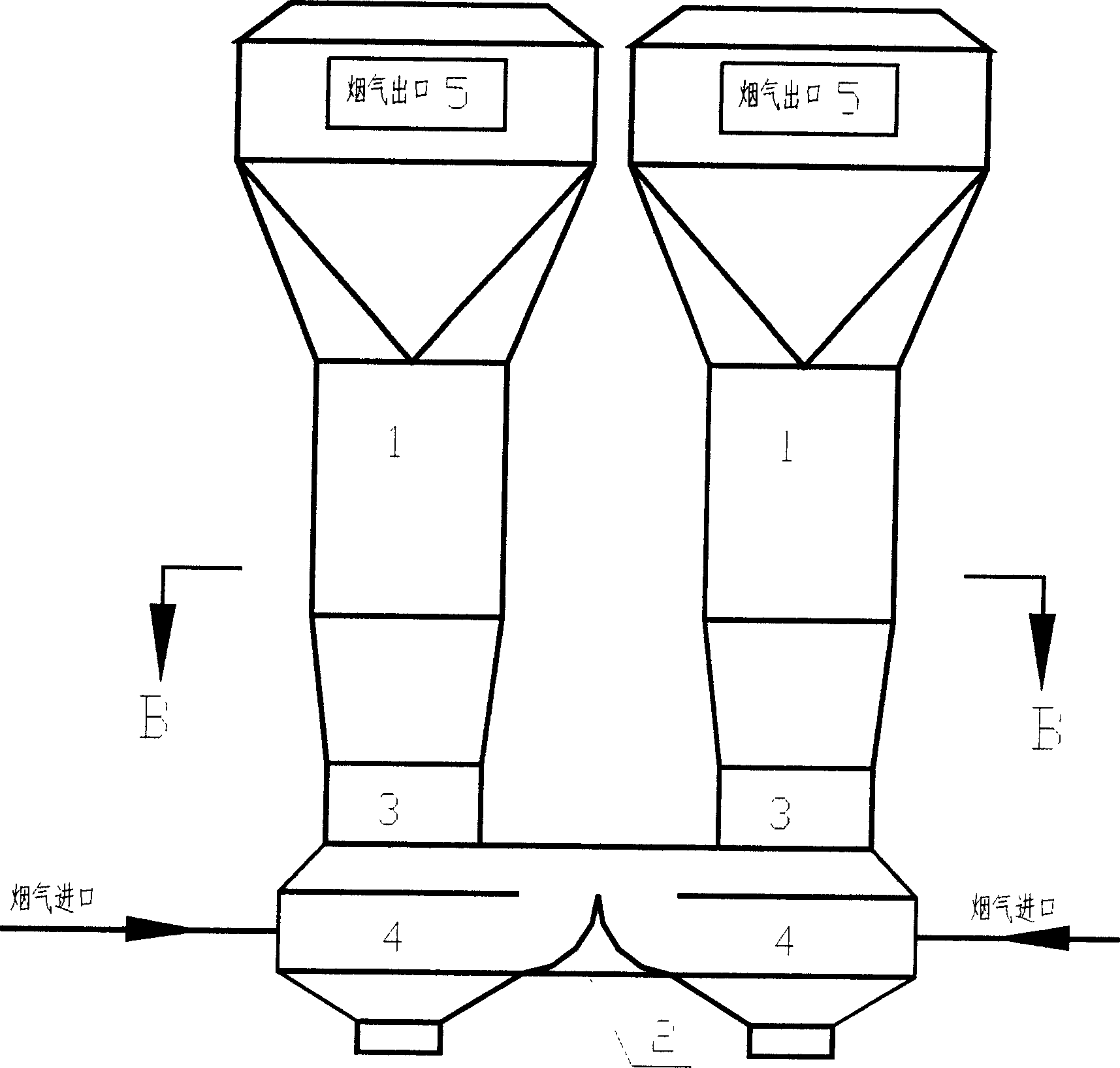 Dry process stack gas desulfur system using malti tower in parallel structure