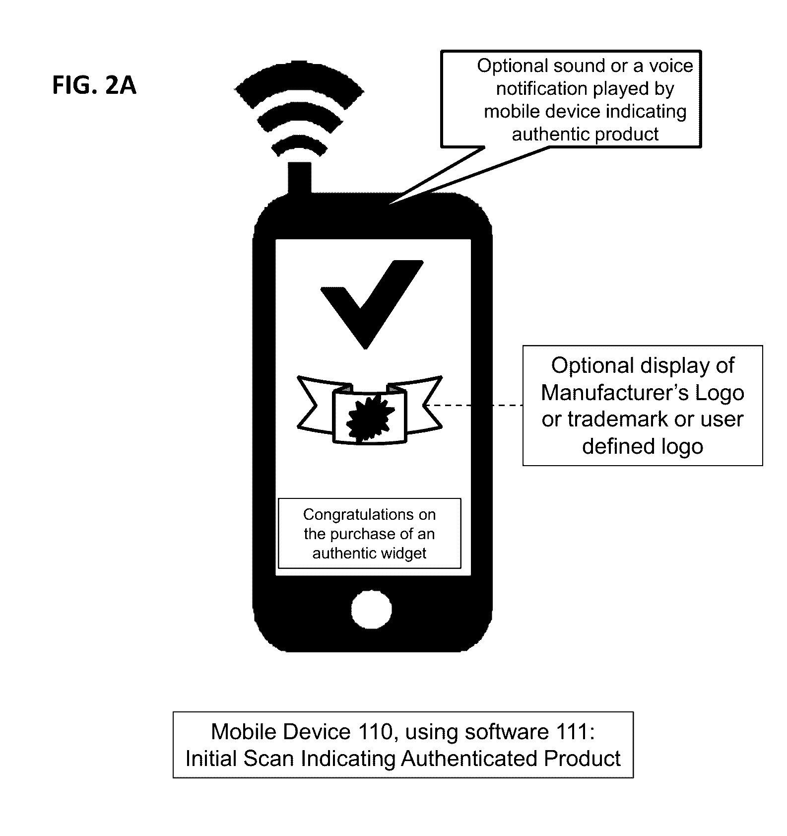 System and Method for Product Authentication