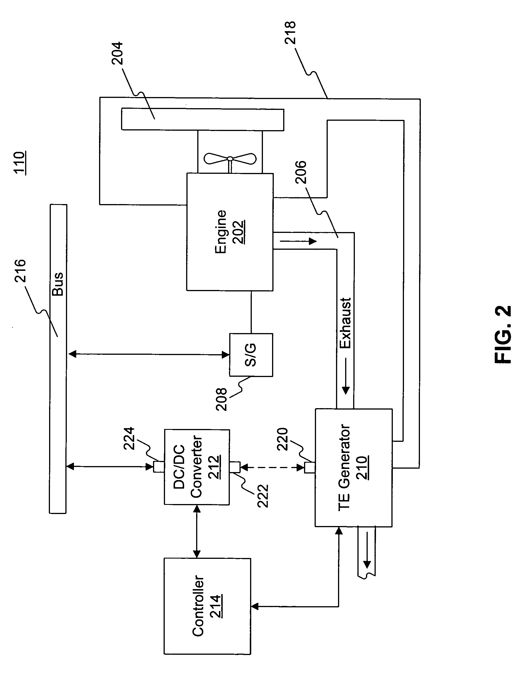 Thermoelectric generator and control system