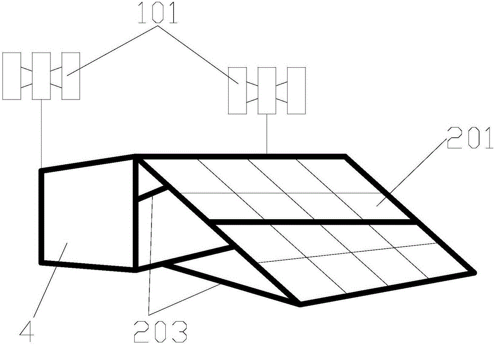 Wind-PV-ES (wind/photovoltaic/energy storage) integrated microgrid device