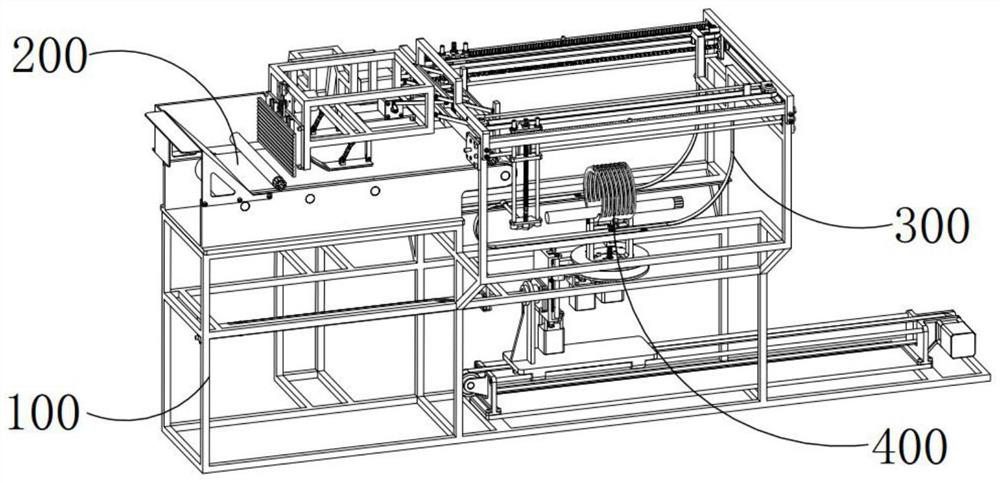 Auxiliary bundling equipment for automatic portioning of vegetables