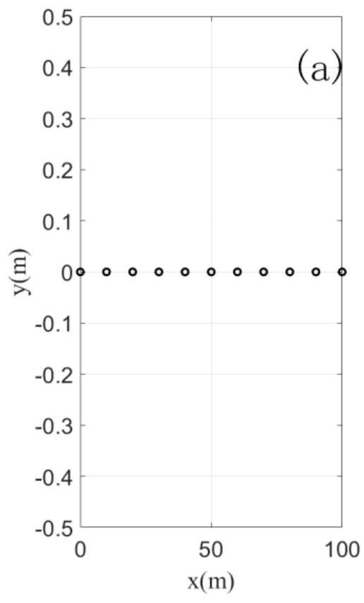 Array calibration method based on time delay redundancy measurement