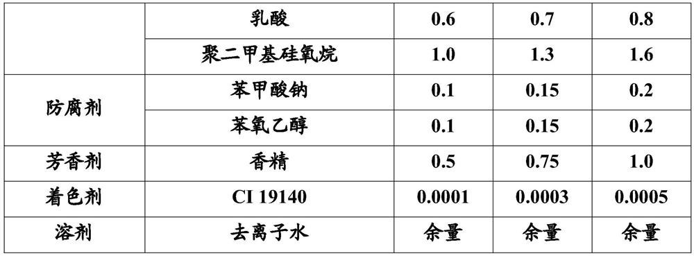 Moisturizing and repairing hair conditioner and preparation method thereof