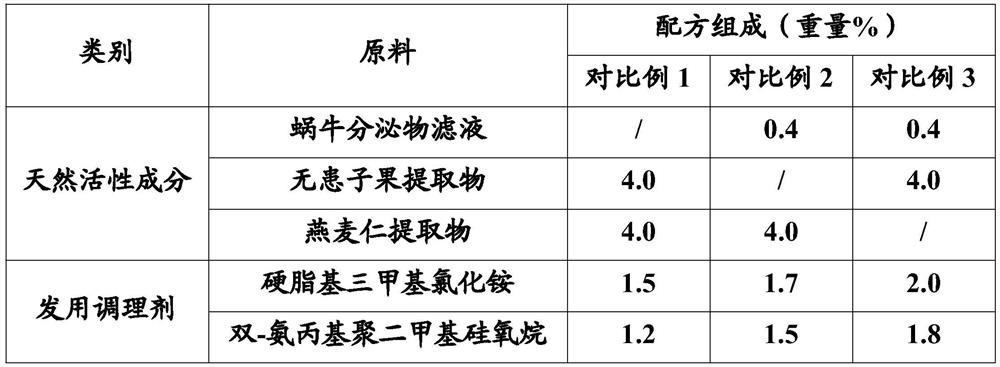 Moisturizing and repairing hair conditioner and preparation method thereof