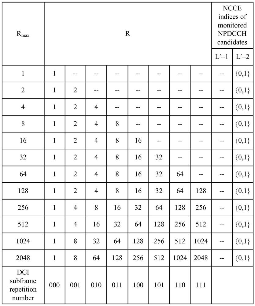 Decoding method, decoding device and storage medium