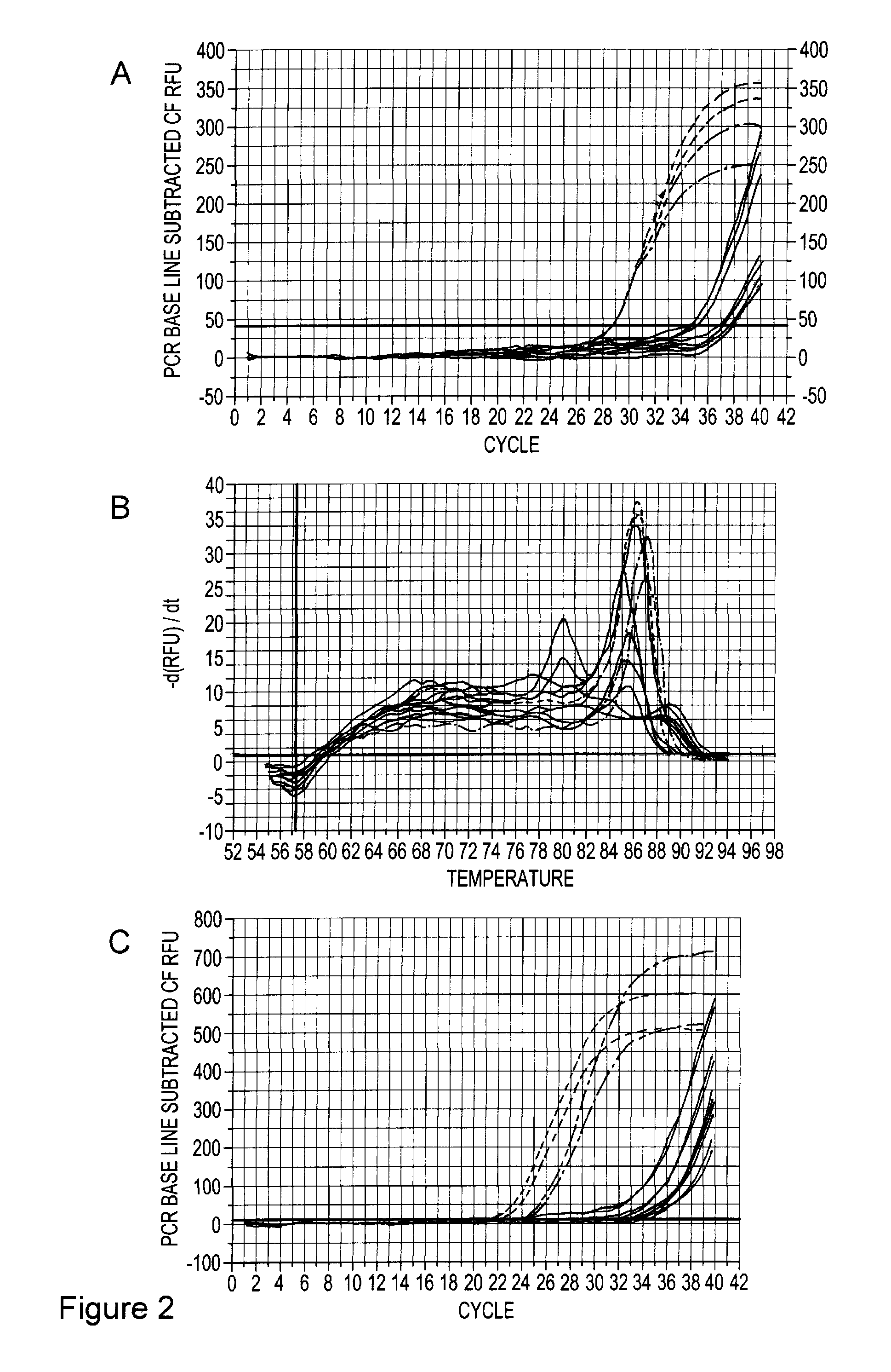 Infectious genomic DNA clone and serological profile of torque teno sus virus 1 and 2