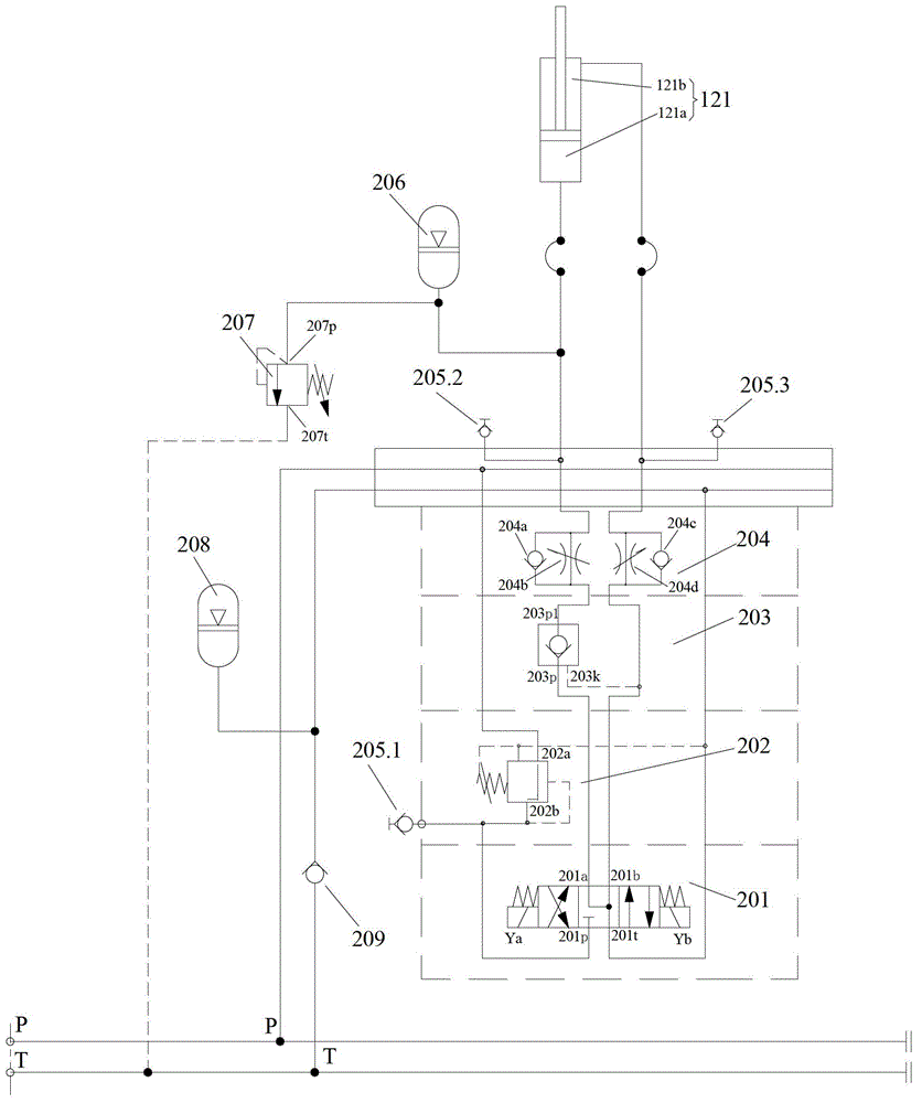 Hydraulic supporting control mechanism of roller connecting shaft and relevant puncher and relevant pipe milling machine