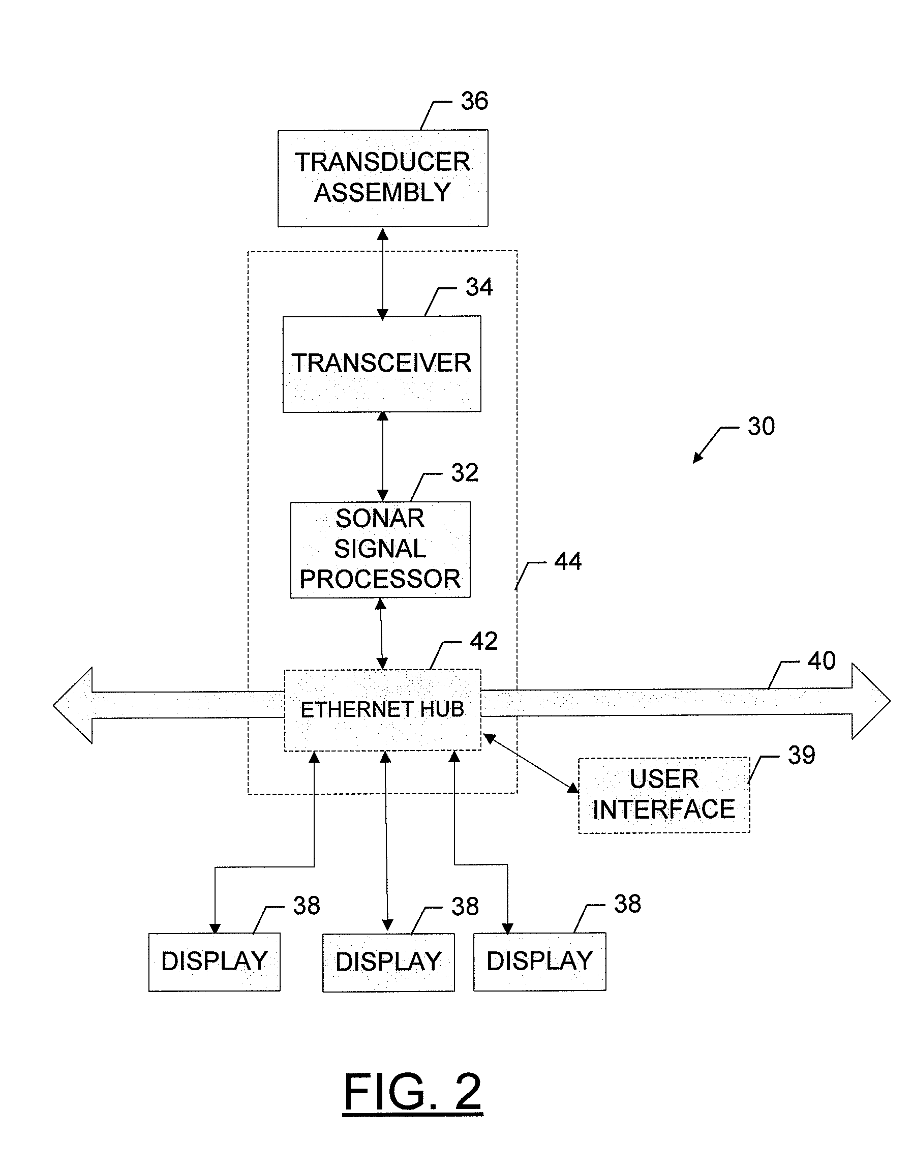 Sonar Assembly for Reduced Interference