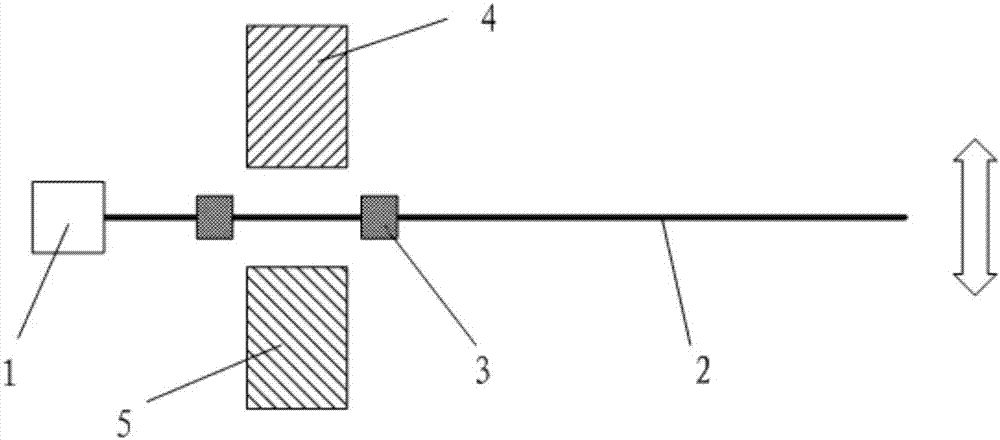 Heat dissipation device and communication equipment