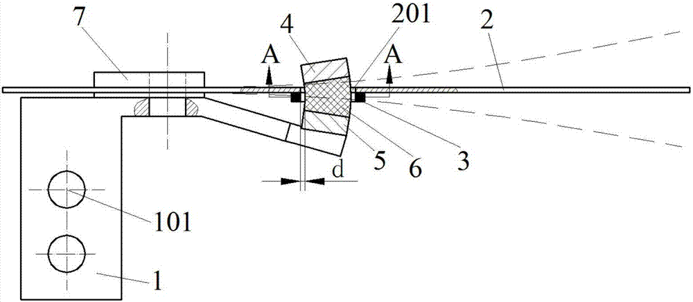 Heat dissipation device and communication equipment