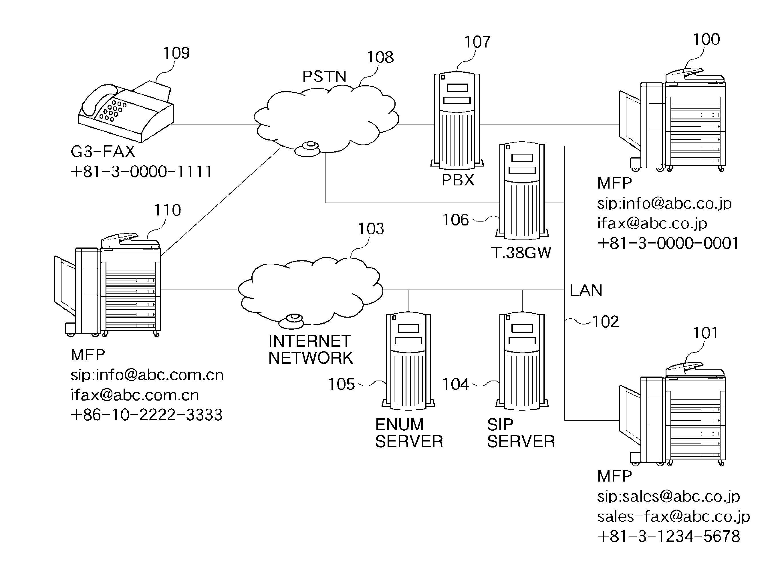 Facsimile machine, control method therefor, and control program therefor